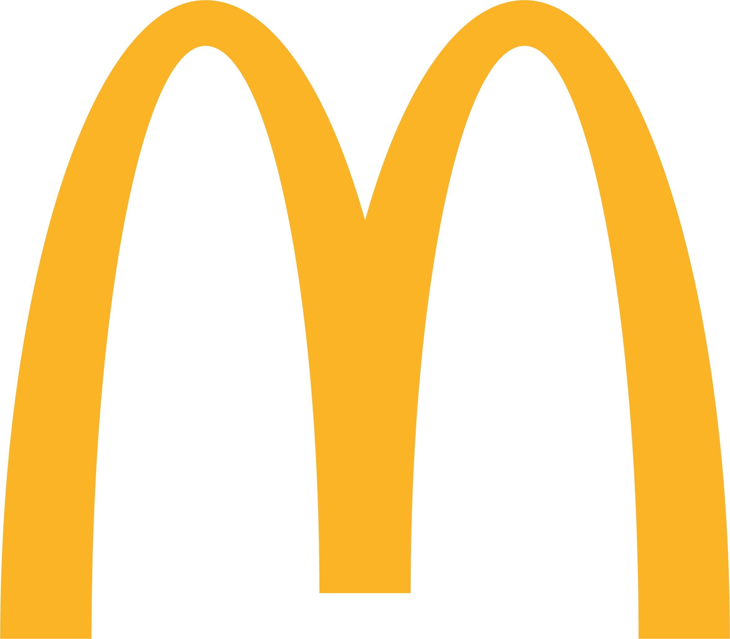 McDonald's South Central Texas Owners and Operators
